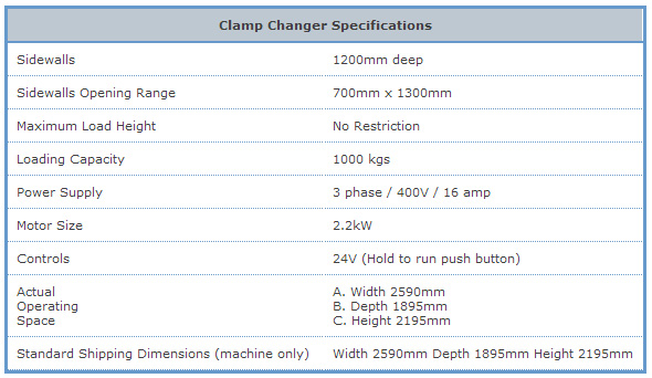 technical graphic v changer
